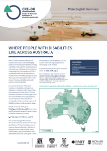 A summary on where people with disability live in Australia, featuring a heat map of Australia