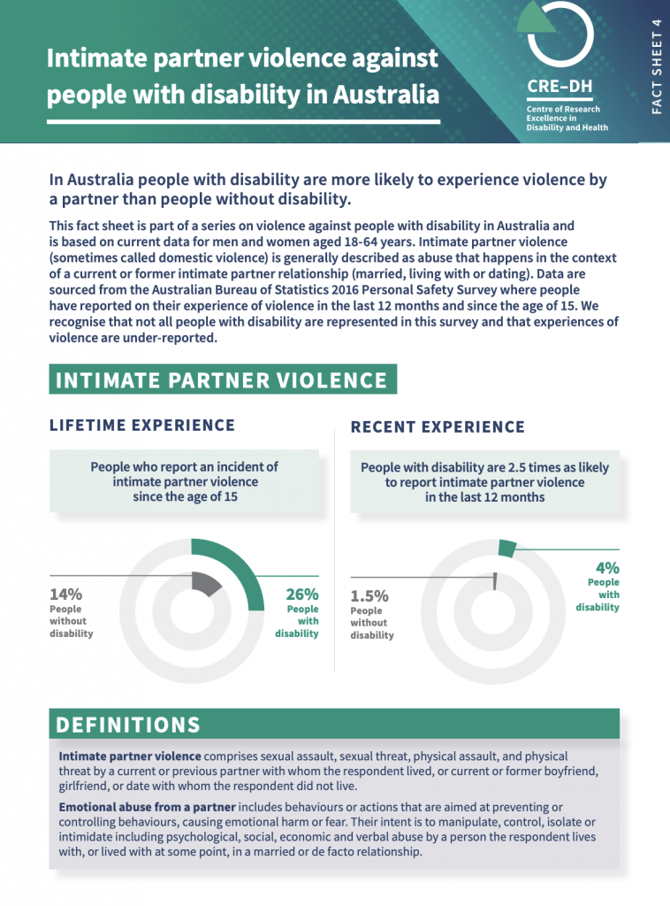 Fact Sheet 4 - Intimate Partner Violence and people with disability in Australia