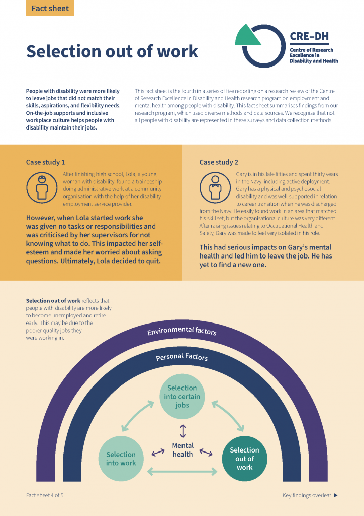 Factsheet 4 - Selection out of work